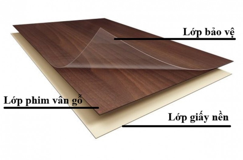 Gỗ nhựa phủ laminate